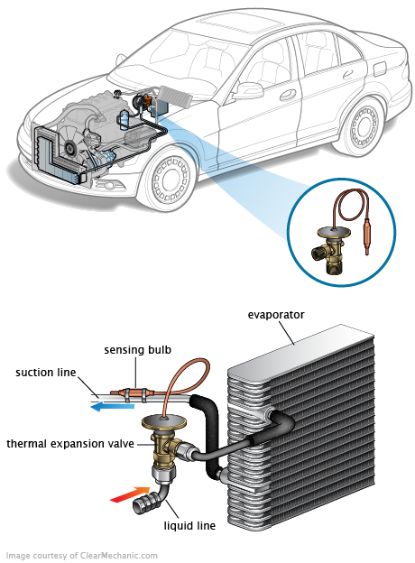 See P1733 repair manual